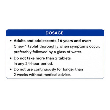 Pepcid Duo 12 Chewable Tablets 'DOSAGE' graphic on a white background