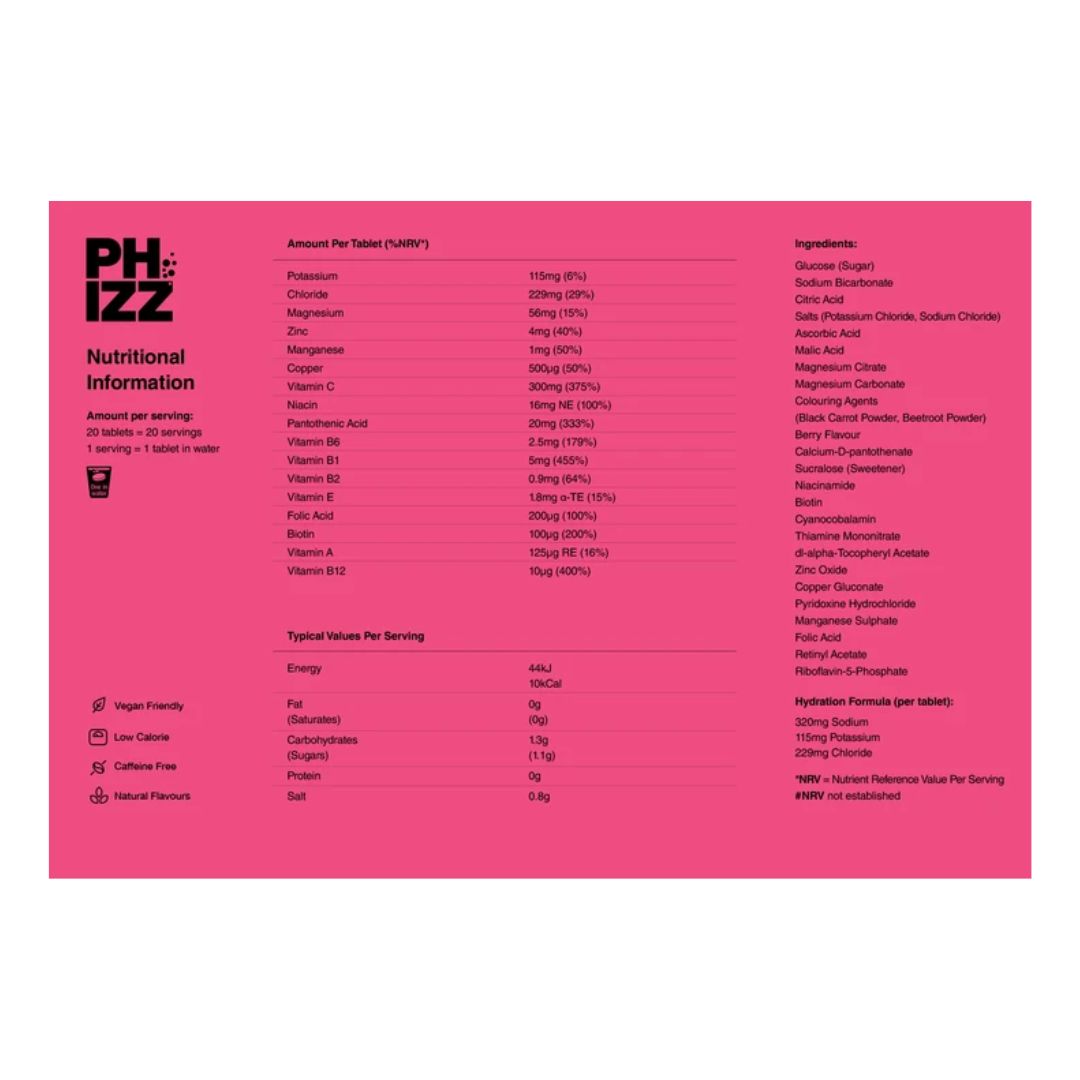 Phizz Daily 3-in-1 Hydration nutritional information chart