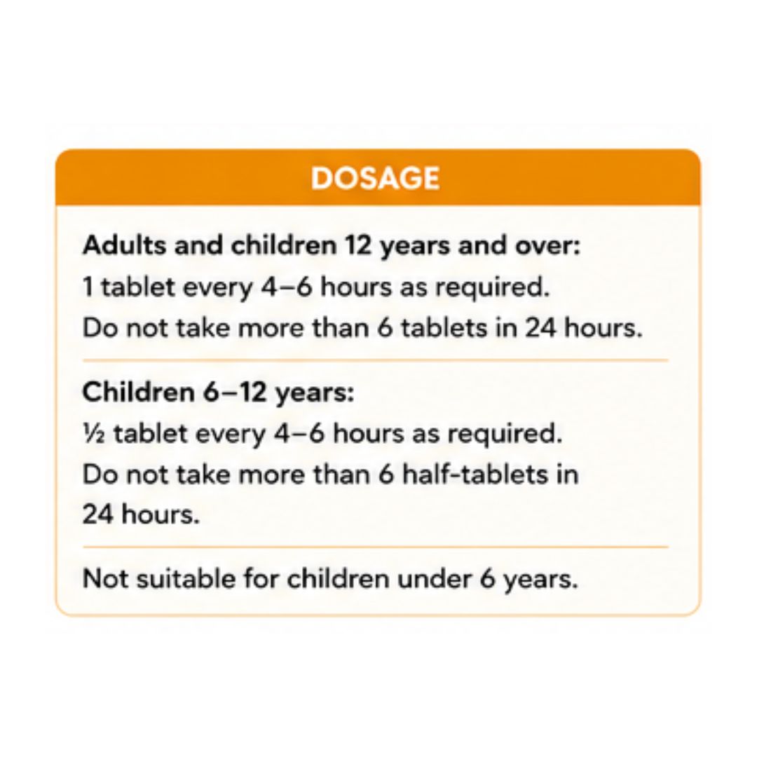 Piriton Allergy 4mg 60 Tablets 'DOSAGE' graphic on a white background