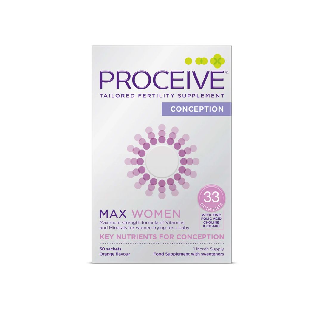 Proceive MAX Women Fertility Supplement packaging (front angle) on a white background