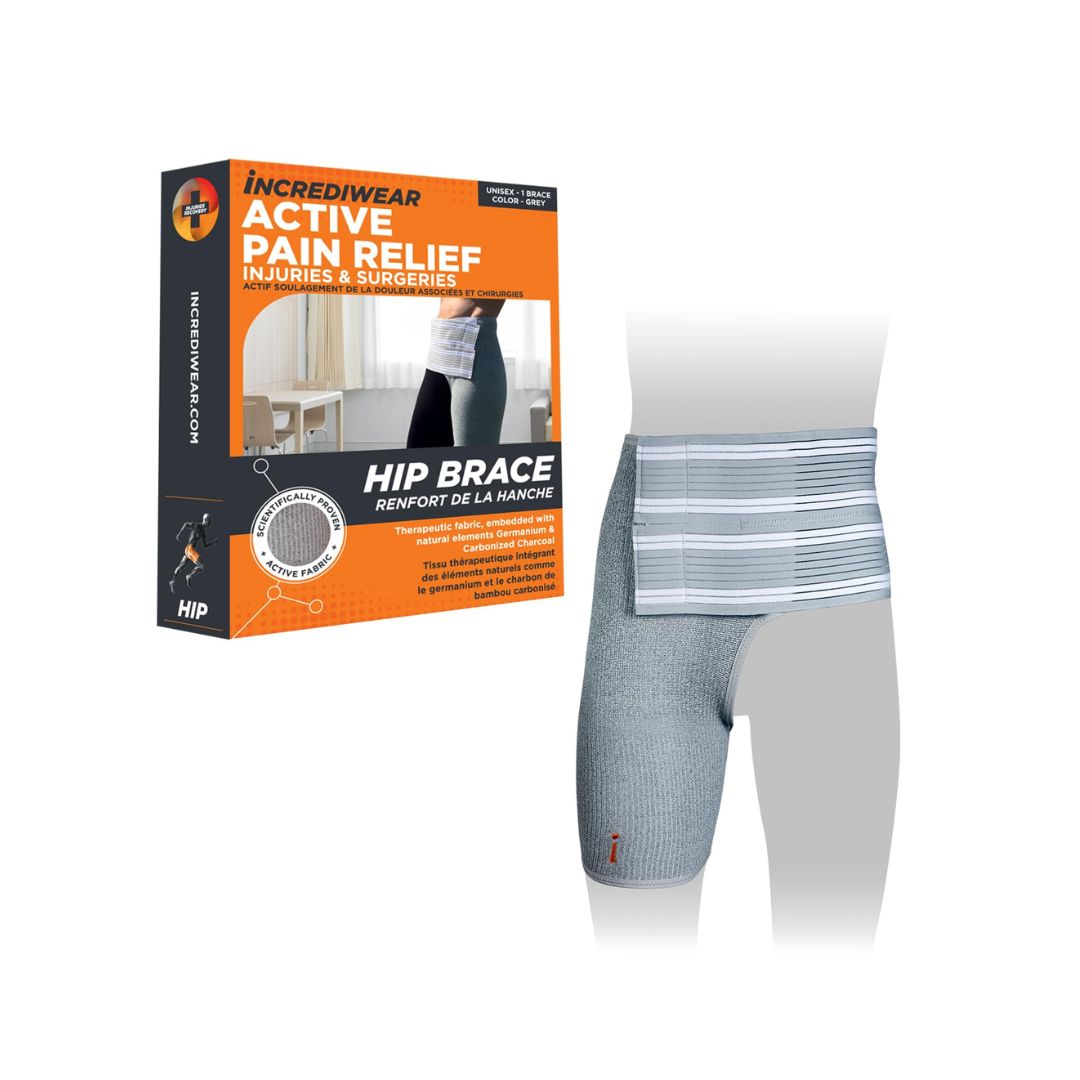 Increditear Active Pain Relief Hip Brace packaging box shown next to a gray ribbed hip brace with white and gray horizontal stripes, displayed on a white background.