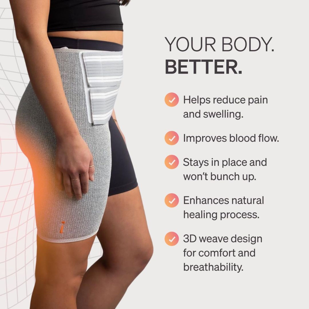 A person wearing a gray compression support brief with a white striped side pocket, shown against a light gray background with promotional text listing benefits such as reduced pain, improved blood flow, and better healing.