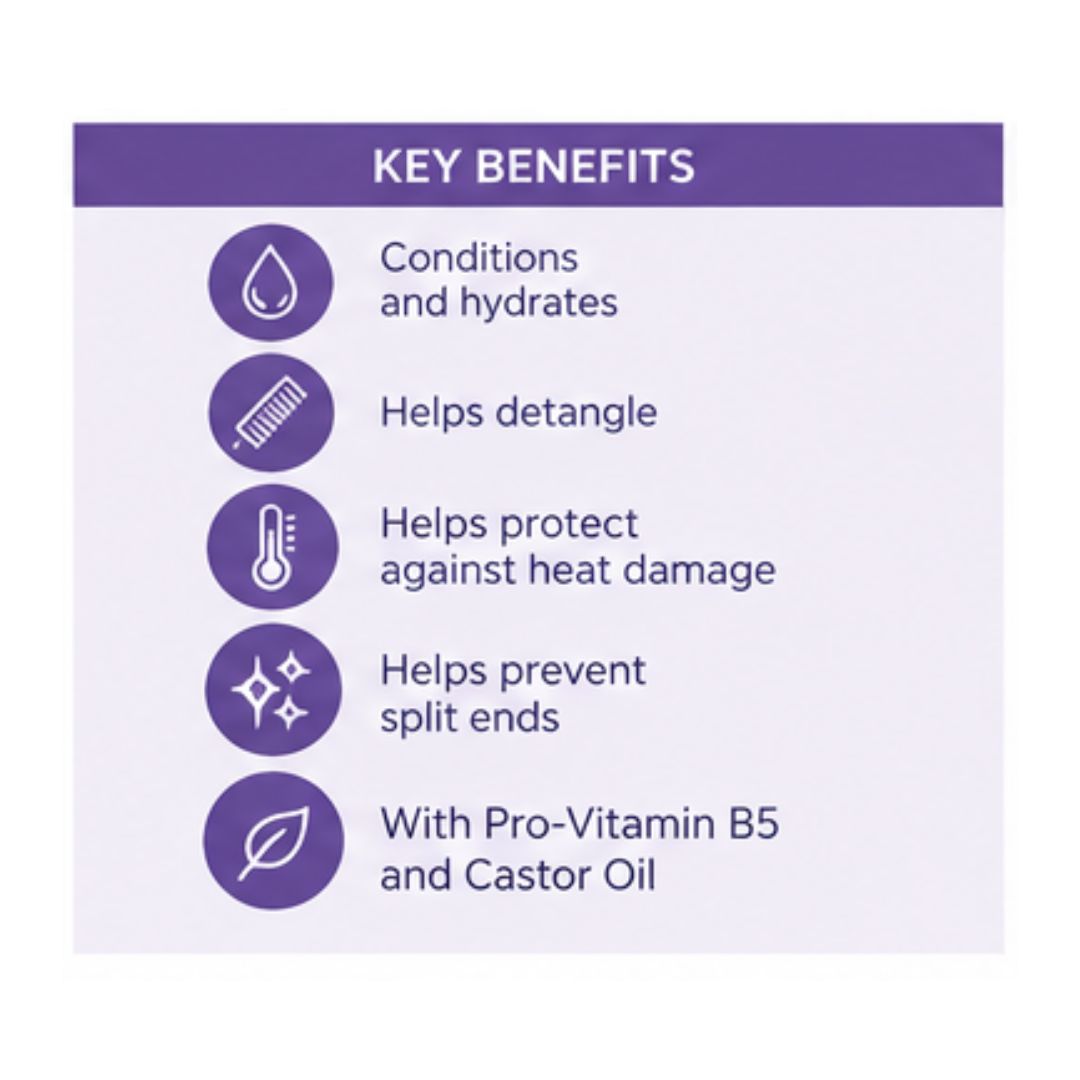 A purple and white infographic card titled 'KEY BENEFITS' listing five hair-care benefits: conditions and hydrates, helps detangle, helps protect against heat damage, helps prevent split ends, and mentions Pro-Vitamin B5 and Castor Oil.