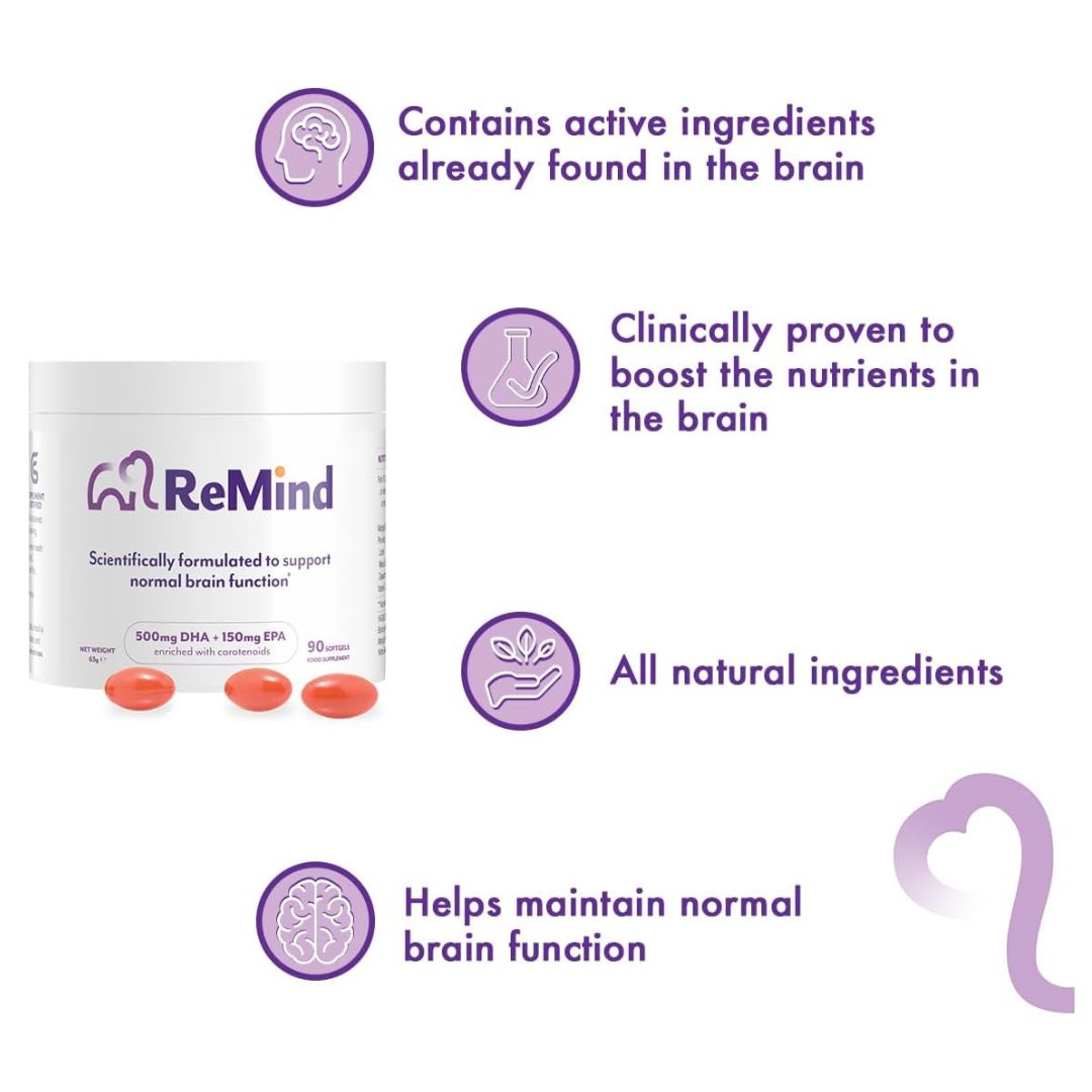 ReMind supplement packaging with text highlighting benefits on a white background