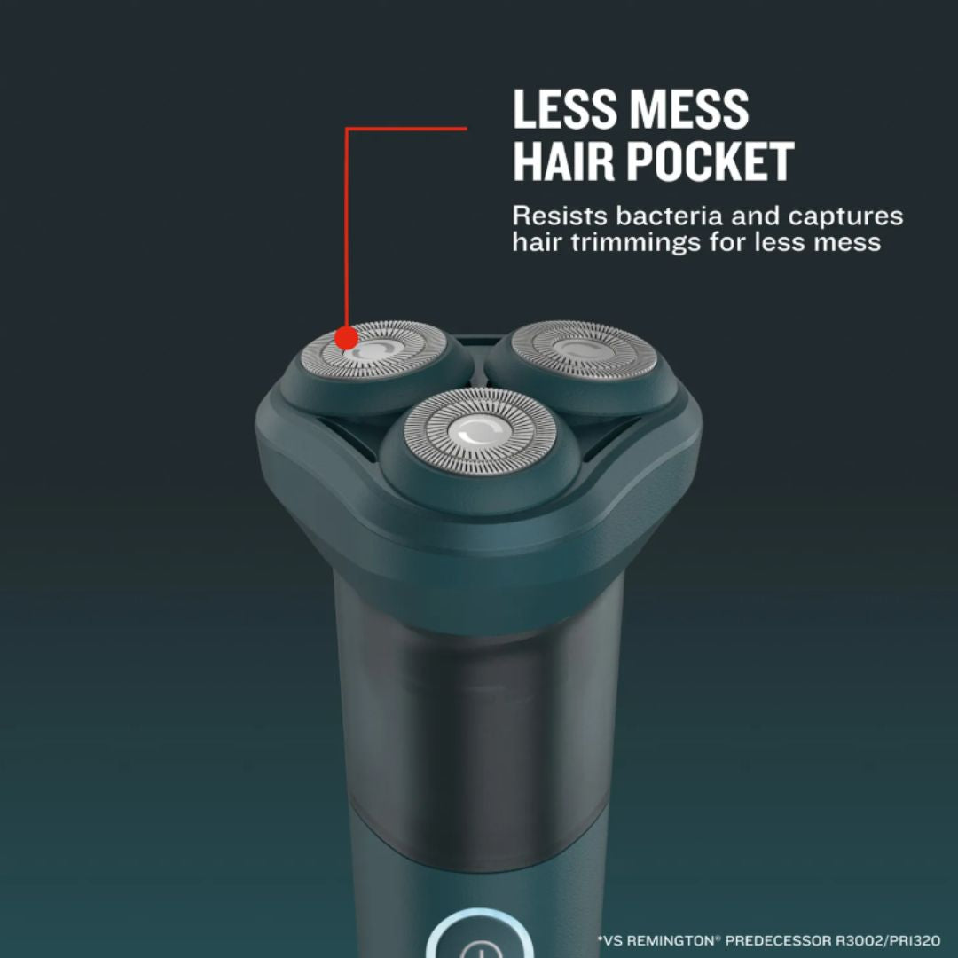 A close-up of Remington WashUp rotary shaver with three circular shaving nozzles and a dark teal body, shown on a dark gradient background with marketing text reading 'LESS MESS HAIR POCKET' and a red pointer line to the top shaving area.