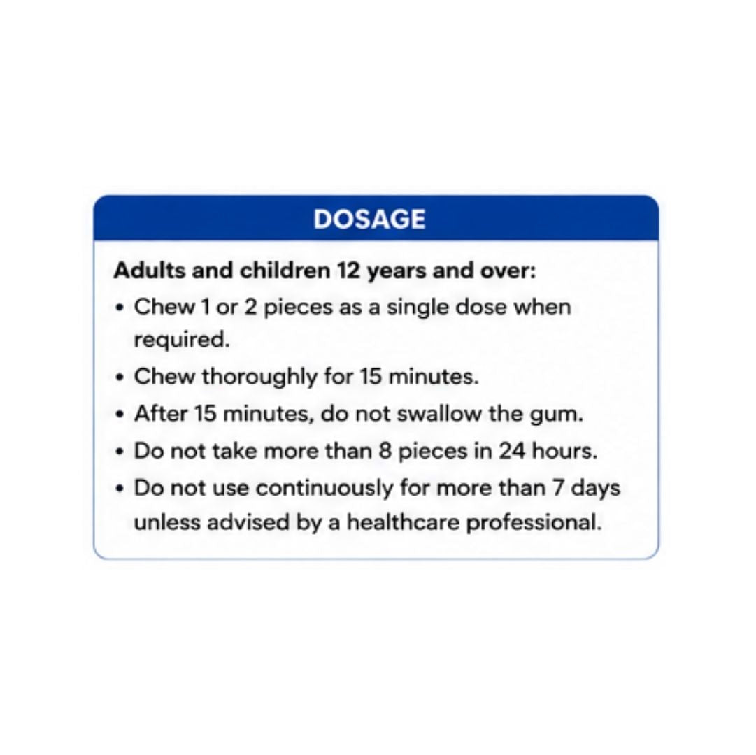 Rennie 750mg Medicated Chewing Gum 'DOSAGE' information graphic