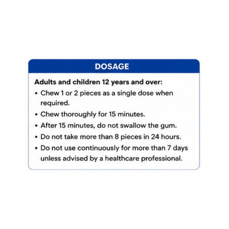 Rennie 750mg Medicated Chewing Gum 'DOSAGE' information graphic