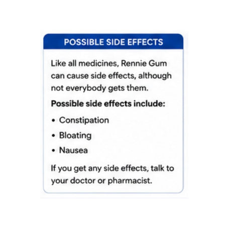 Rennie 750mg Medicated Chewing Gum 'POSSIBLE SIDE EFFECTS' graphic
