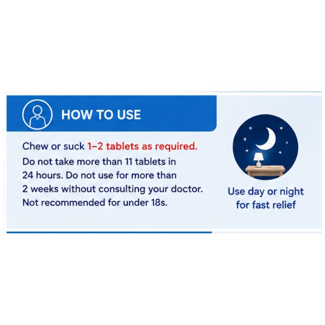 Rennie Peppermint Chewable Antacid 'HOW TO USE' graphic on a blue background with an image of a crescent moon over a night stand