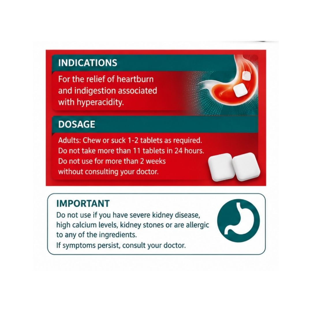 Rennie Spearmint Chewable Antacid 48 Tablets 'INDICATIONS' and 'DOSAGE' information on a red background with 'IMPORTANT' information below on a white background