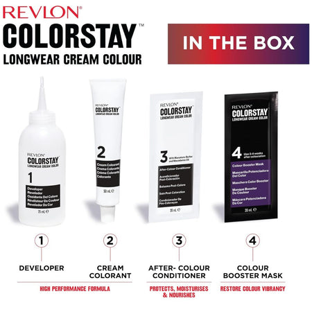 Revlon Colorstay Longwear Cream Colour hair dye kit contents shown on a white background, including Developer 1, Cream Colorant 2, After-Colour Conditioner 3, and Colour Booster Mask 4, with 'IN THE BOX' banner at the top.