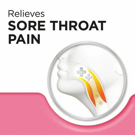 Product packaging for sore throat relief with a stylized illustration of a sore throat on a white background.