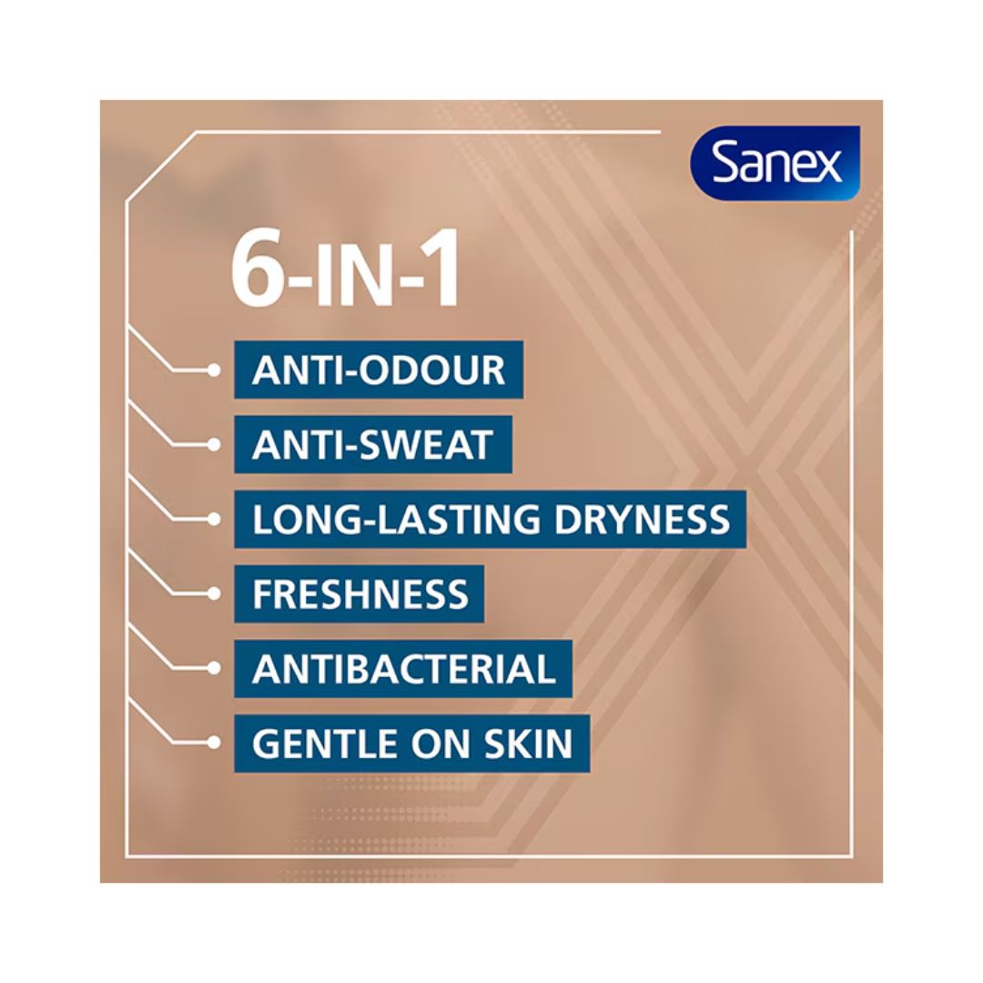 Sanex Men Active Control 72H Anti-Perspirant Aerosol 200ml '6-in-1' graphic with product details on a peach background