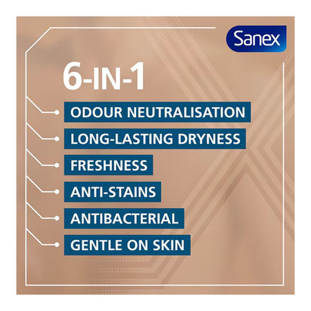 A promotional graphic for Sanex 6-in-1 fragrance oil, featuring a beige background with a white geometric border and a list of benefits in blue and white text blocks: odor neutralisation, long-lasting dryness, freshness, anti-stains, antibacterial, and gentle on skin.