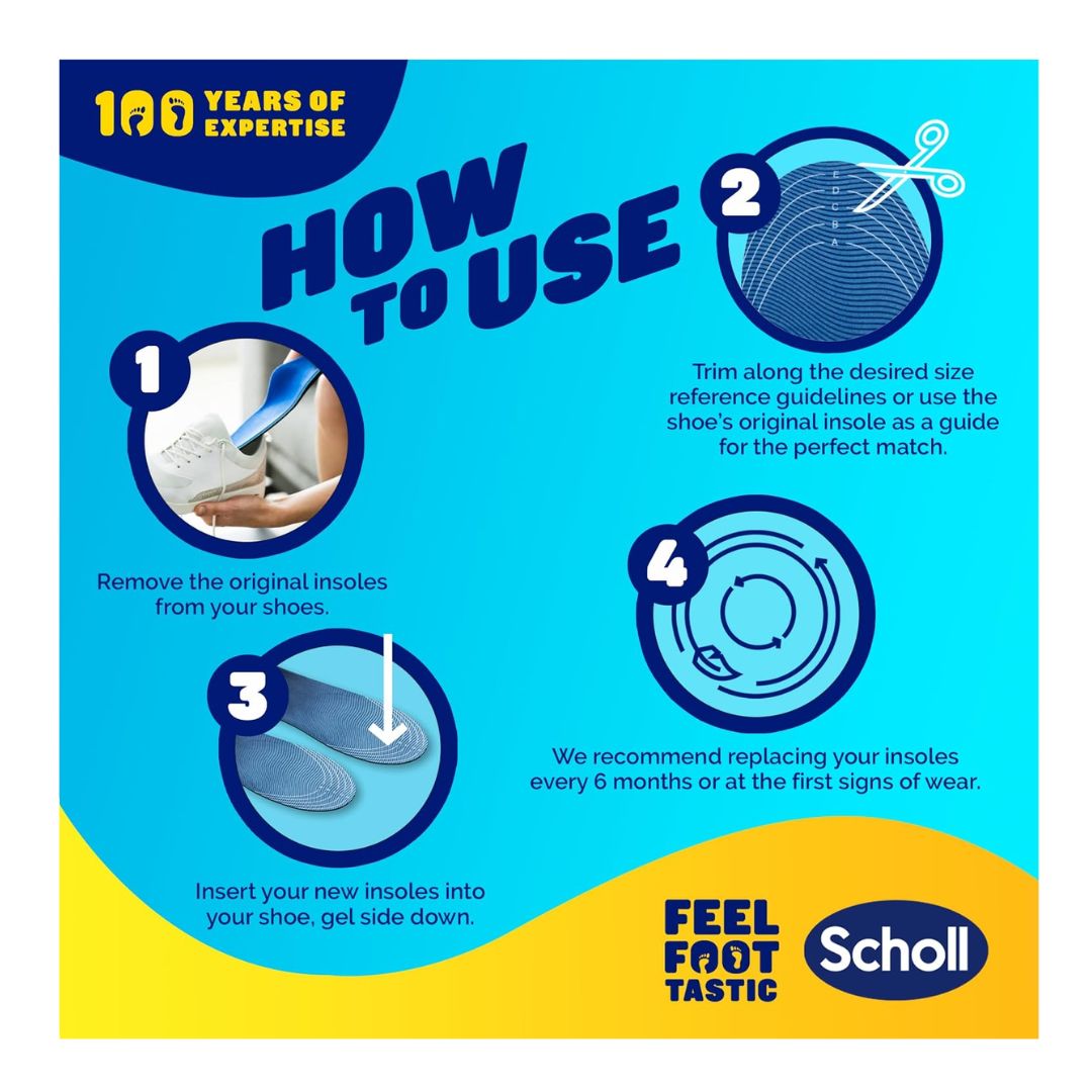 Scholl GelActiv Trainer Insole Size 7-12 'How to Use' graphic on a light blue background 
