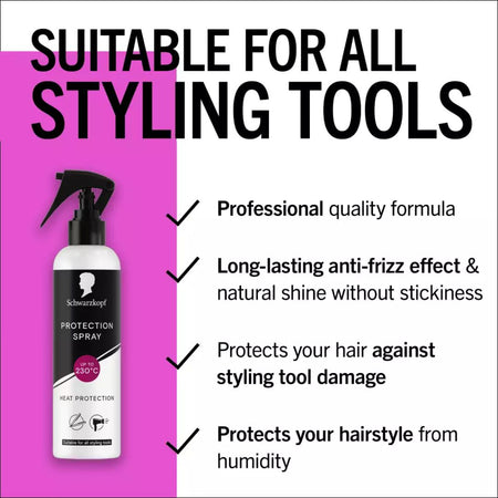 Schwarzkopf Protection Spray bottle shown on a pink-and-white promotional graphic with the headline 'SUITABLE FOR ALL STYLING TOOLS' and bullet points describing professional quality, long-lasting anti-frizz effect, heat protection, and humidity protection.