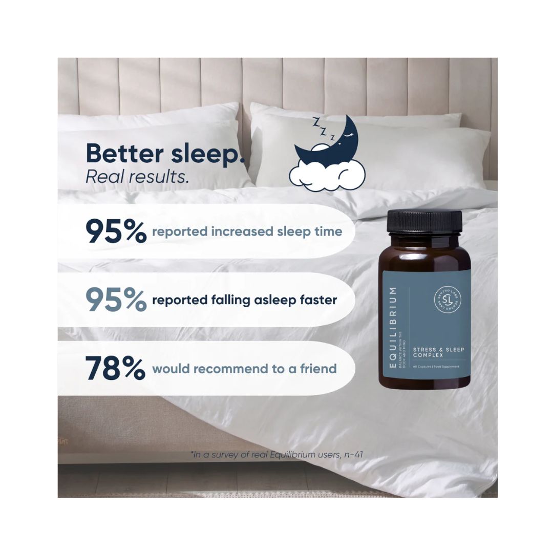 Sentro Labs Stress Complex - Equilibrium customer satisfaction graphic