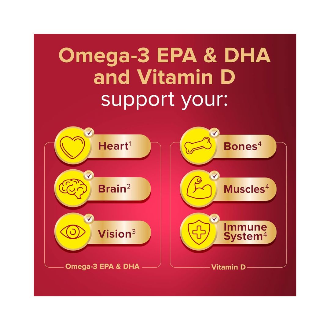 Seven Seas Cod Liver Oil One-a-Day key benefits graphic