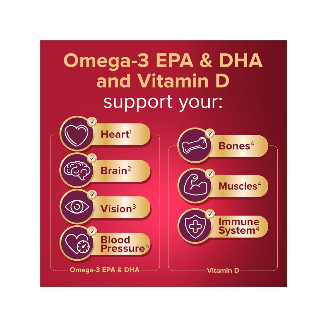 Seven Seas Omega-3 Max Strength 30 Day Supply key benefits graphic