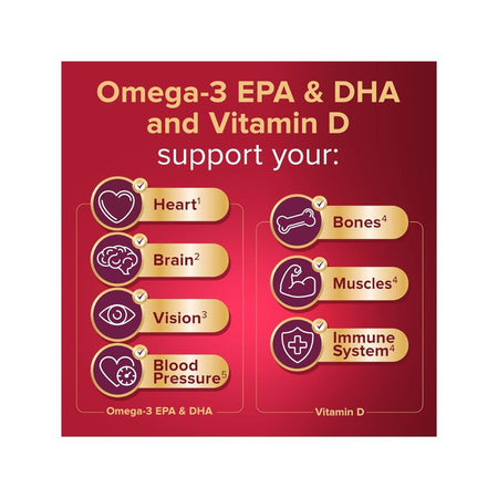 Seven Seas Omega-3 Max Strength 30 Day Supply key benefits graphic