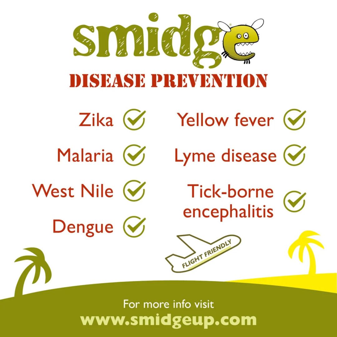 Smidge disease prevention chart with various tick-borne illnesses and a website URL.