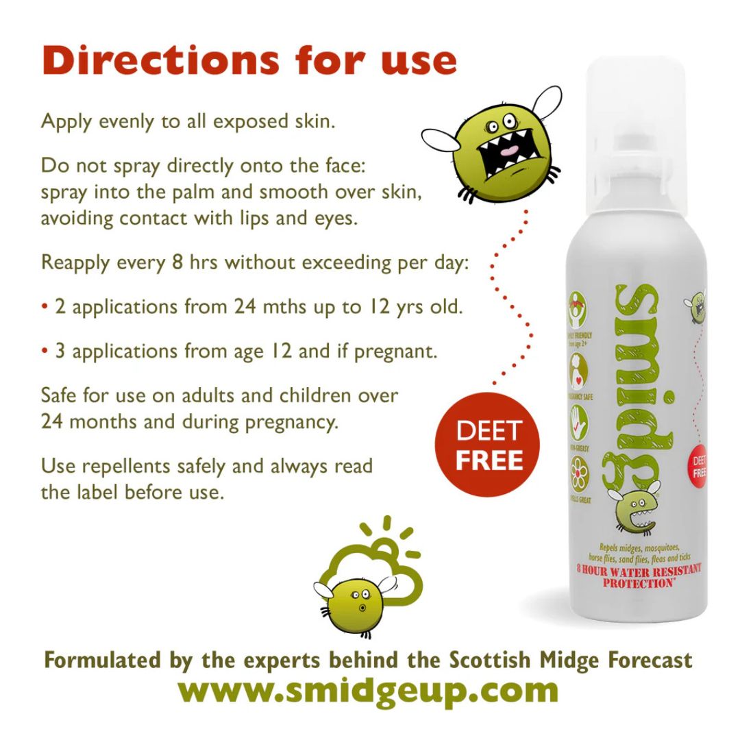 Directions for use graphic for Smidge Midge Repellent, showing text instructions on the left, cartoon bug illustrations, and a bottle of the repellent on the right against a white background.