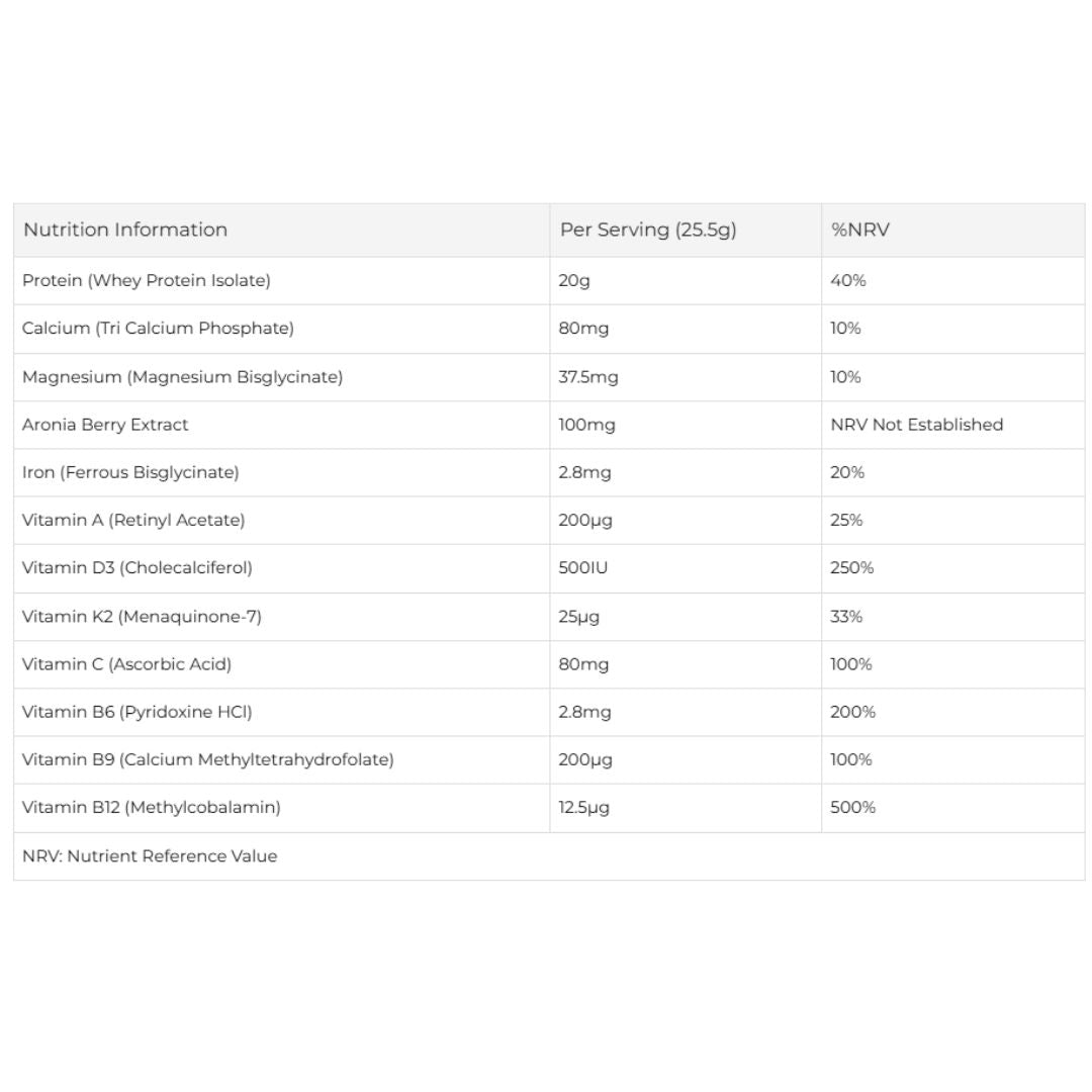 Somega Clear Protein Plus Cherry nutritional values chart