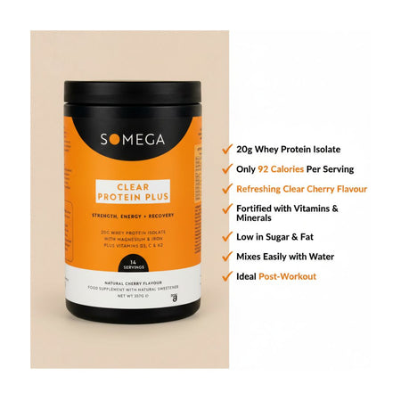 Somega Clear Protein Plus Cherry benefits 