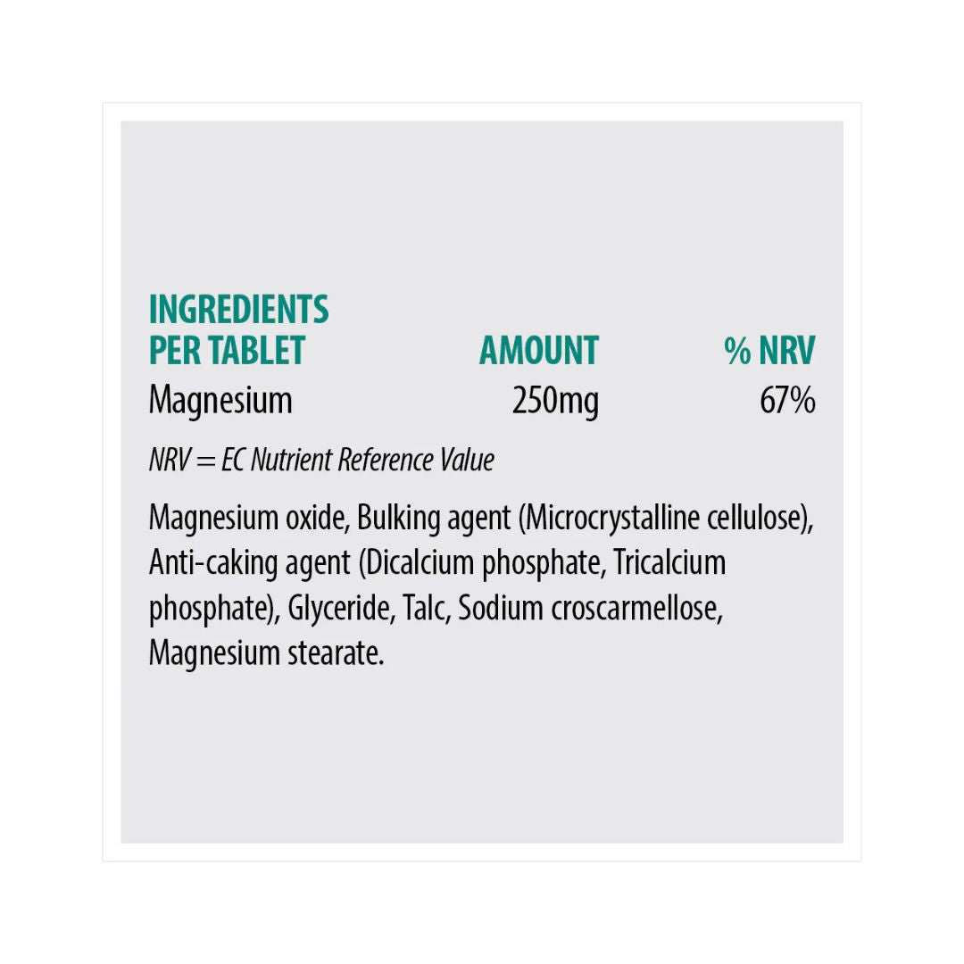Sona Magnesium 250mg 60 Tablets nutritional information chart