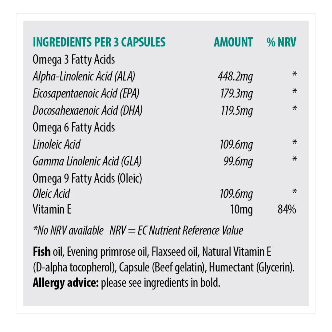 Sona Omergan 3-6-9 Fish Oil 30 Capsules nutrition chart