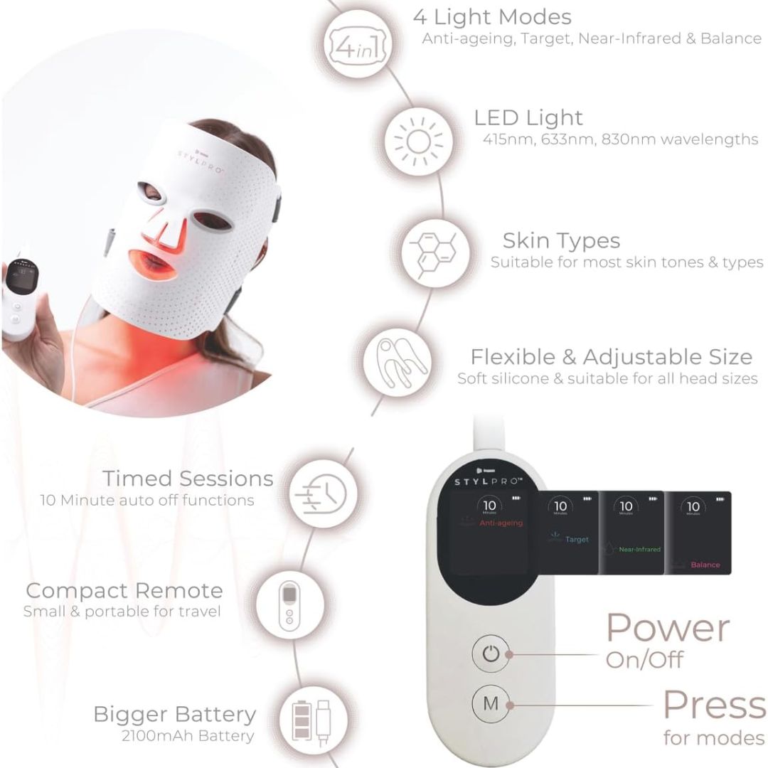 STYLPRO Wavelength LED Face Mask product benefits