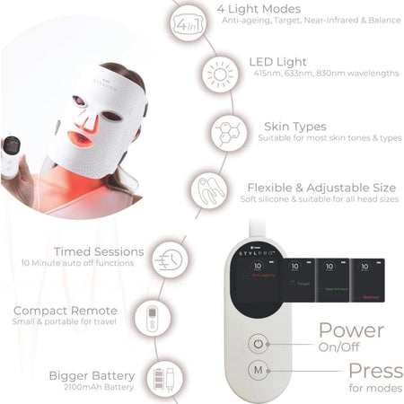 STYLPRO Wavelength LED Face Mask product benefits