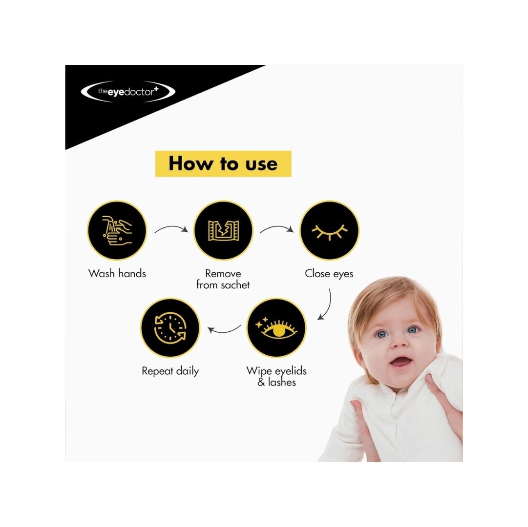 Eye Doctor Sensitive Eyelid Wipes 'How to use' graphic on a white background with an image of a baby