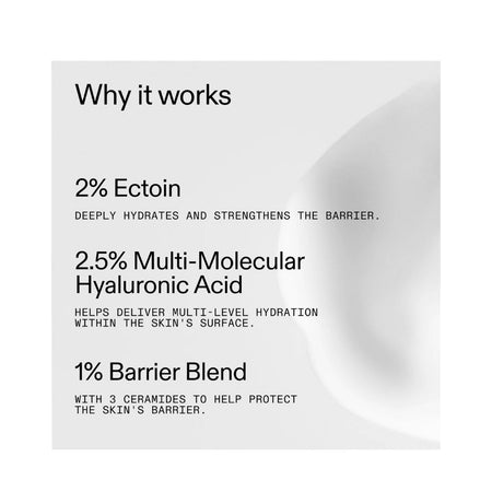 A light gray informational graphic with the heading 'Why it works' and text listing ingredients: 2% Ectoin, 2.5% Multi-Molecular Hyaluronic Acid, and 1% Barrier Blend, with smaller explanatory copy beneath each point.
