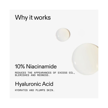 A minimalist white informational graphic with black text reading 'Why it works,' '10% Niacinamide,' and 'Hyaluronic Acid,' plus two translucent cosmetic droplets on a white background.
