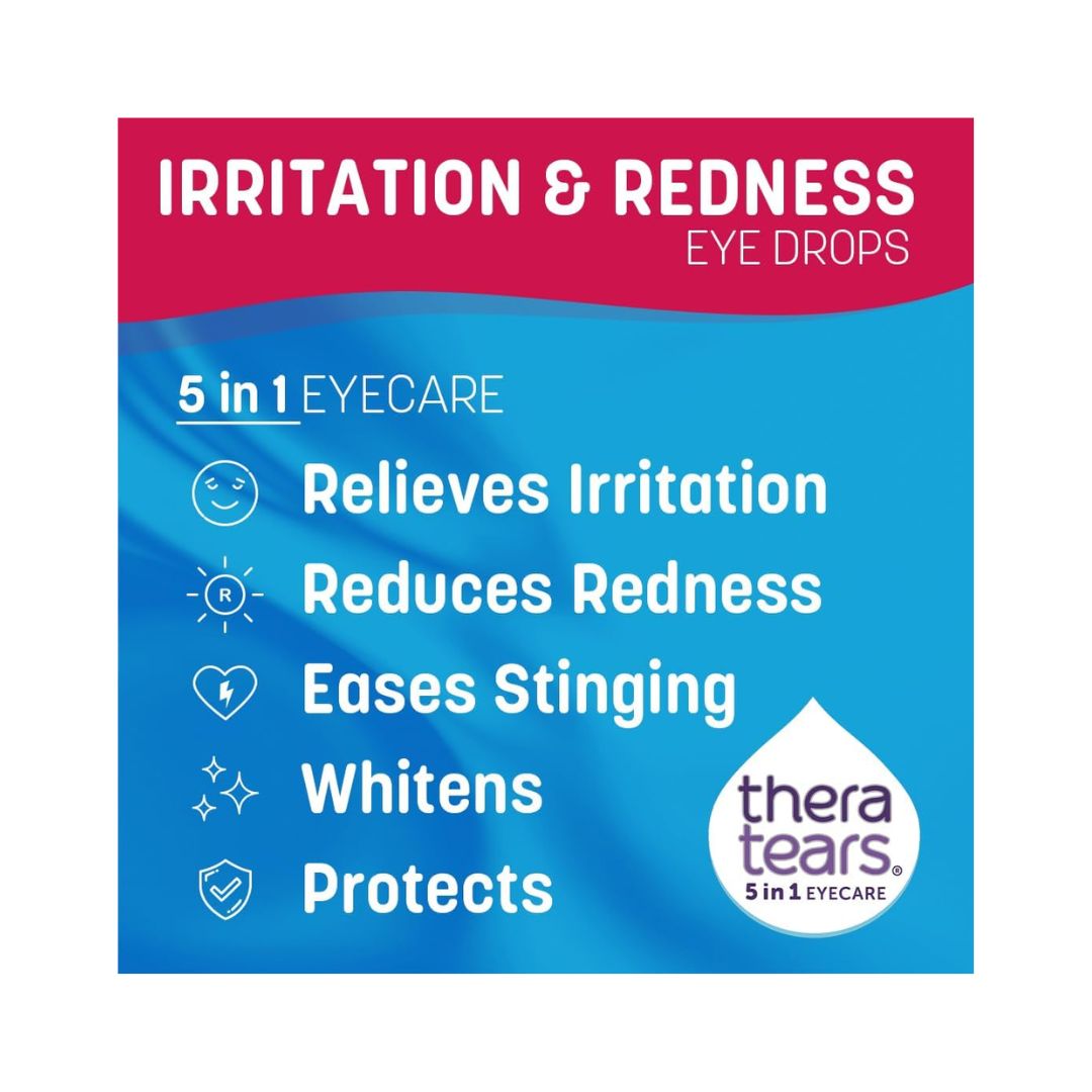 Thera Tears Irritation and Redness benefits graphic on red and blue