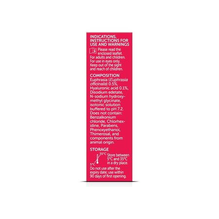 Thera Tears Irritation and Redness packaging (ingredients) on a white background