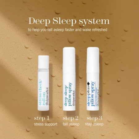 This Works Sleep On It Giftset 'Deep Sleep System' graphic on a beige background