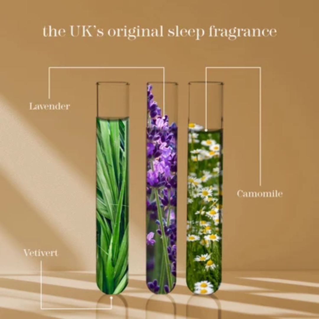This Works Sleep On It Giftset - scent profile graphic on a beige background