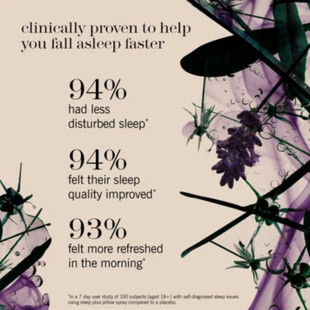 This Works Sleep On It Giftset 'clinically proven to help you fall asleep faster' graphic on a purple background 