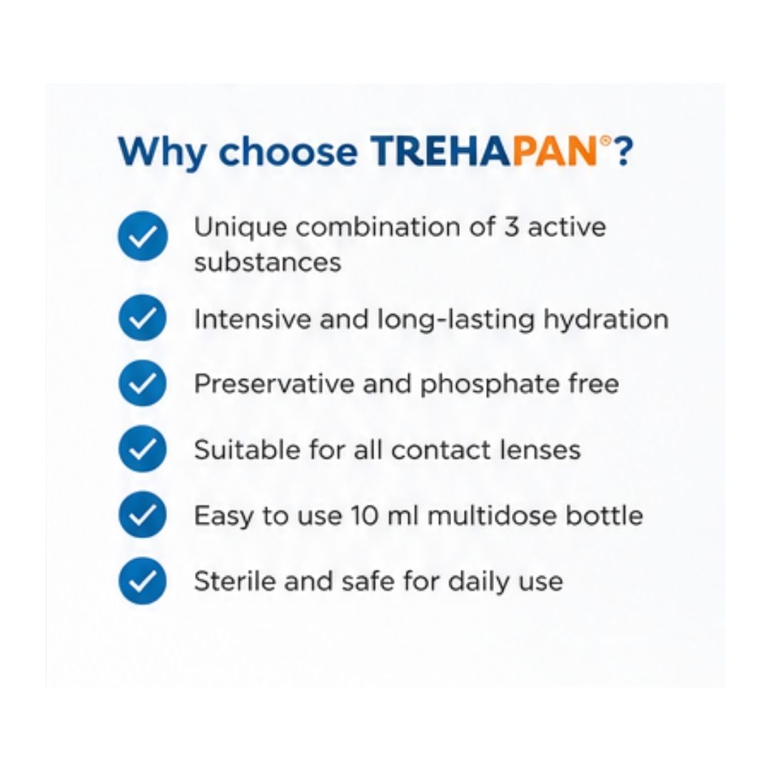 Trehapan Dry Eye Drops 10ml 'Why choose TREHAPAN' graphic on a cream background