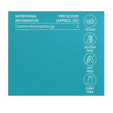 Nutritional information label for creatine monohydrate on a teal background