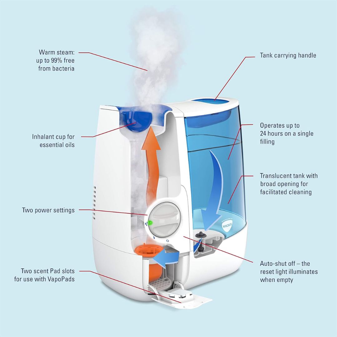 An exploded-view diagram of a white and blue Vaporesso humidifier with callout lines and text labels explaining features such as the tank carrying handle, warm steam, inhalant cup, translucent tank, and scent pad slots, on a light blue background.