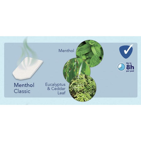 A product information graphic for a Menthol Classic cooling pad. It shows a white textured cooling pad with steam lines, three circular photos of mint, eucalyptus, and cedar leaves, and a blue badge stating 'Up to 8h per pod'.