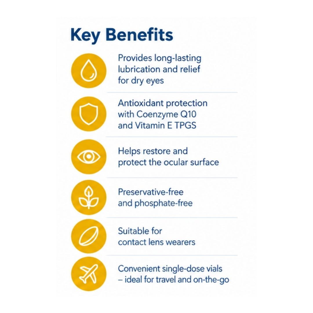 VisuXL Eye Drops 30 Single-Dose Vials 'Key Benefits' graphic on a white background