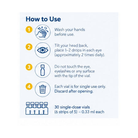 VisuXL Eye Drops 30 Single-Dose Vials 'How to Use' graphic on a light blue background