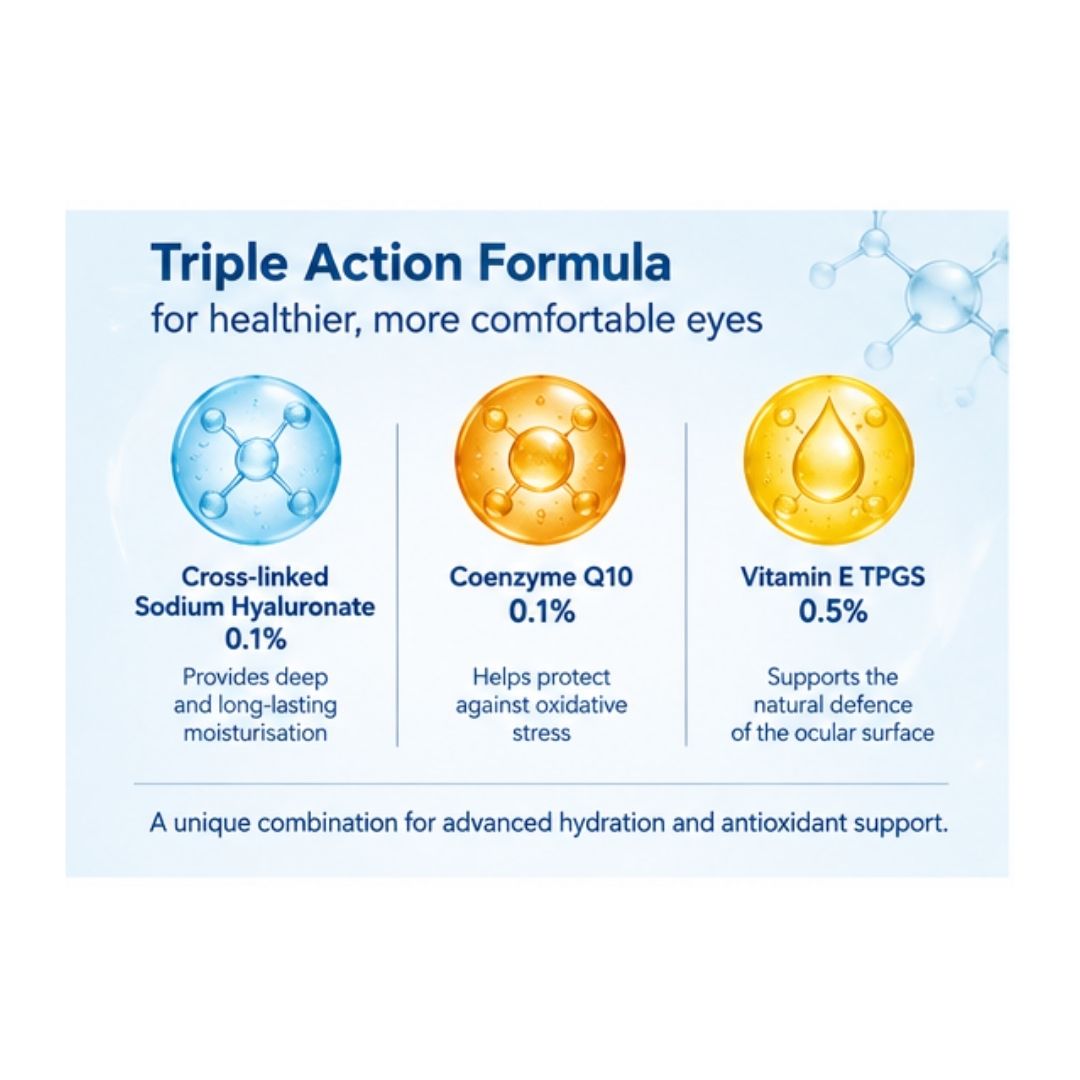 VisuXL Eye Drops 30 Single-Dose Vials 'Triple Action Formula' graphic on a light blue background