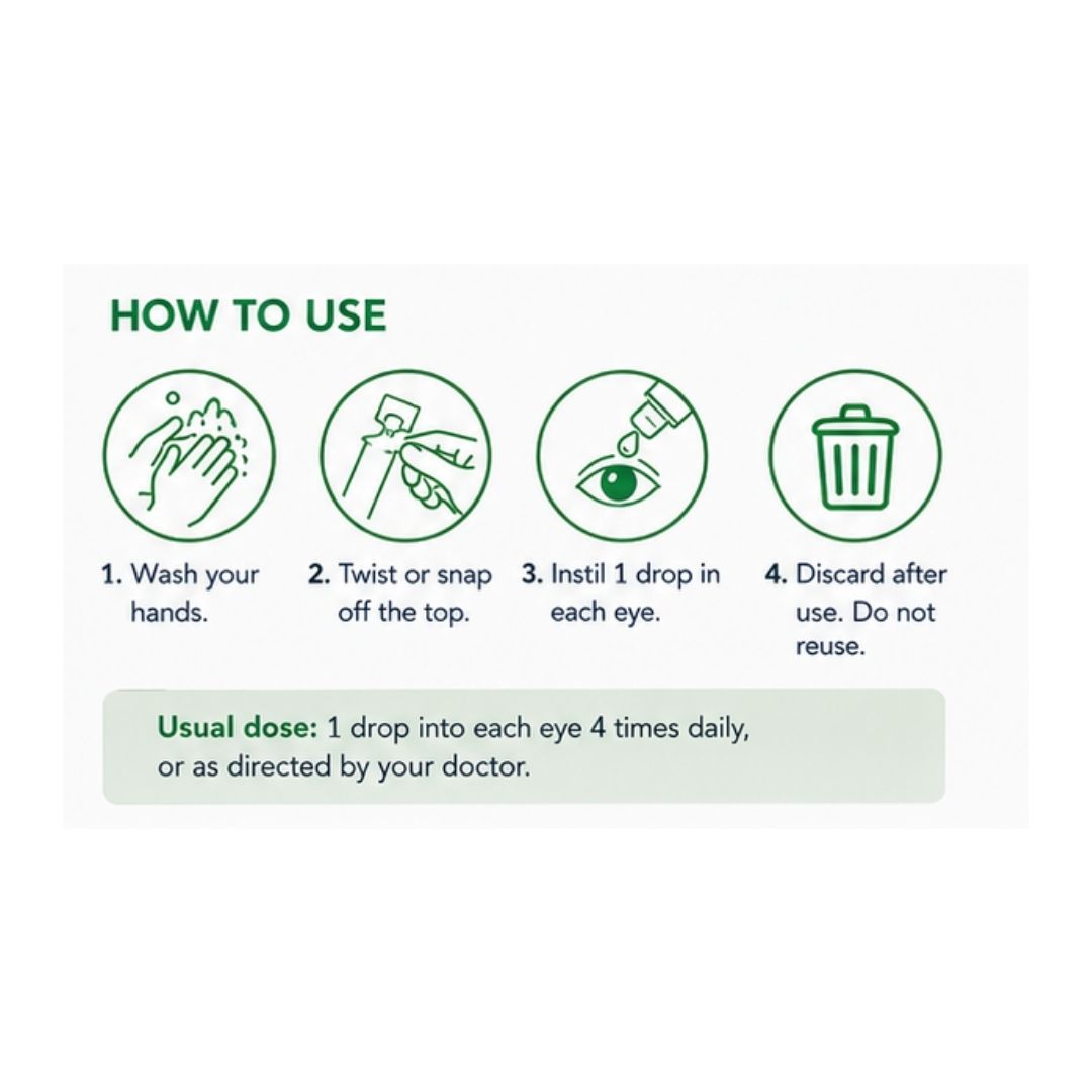 Vividrin Preservative Free Eye Drops 'HOW TO USE' stepwise graphic on a white background