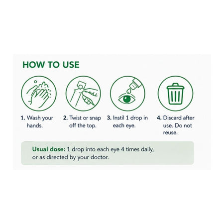 Vividrin Preservative Free Eye Drops 'HOW TO USE' stepwise graphic on a white background