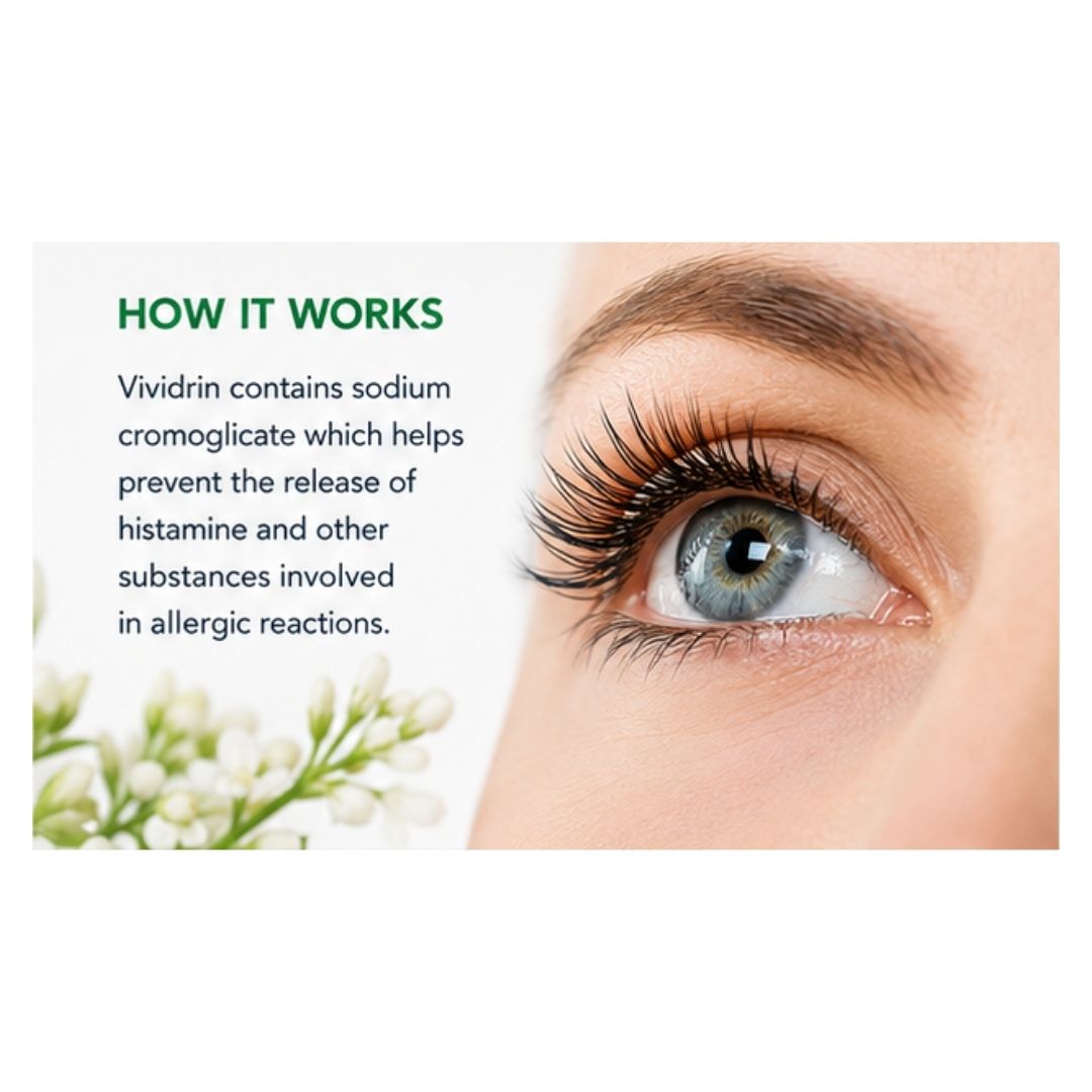 Vividrin Preservative Free Eye Drops 'HOW IT WORKS' graphic on an image of a woman's eye